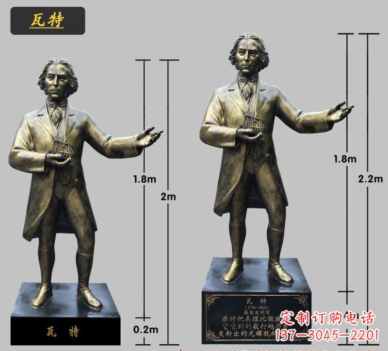 瓦特铜雕像