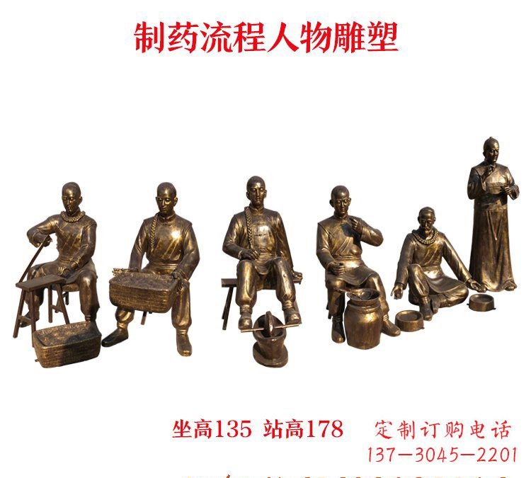 制药流程人物铜雕